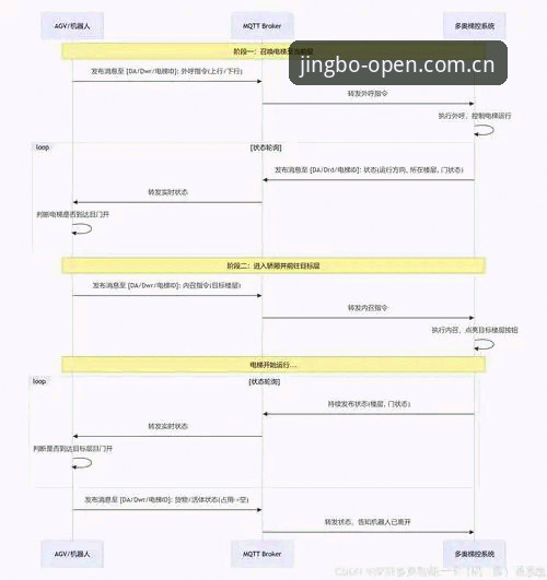 竞博JBO APP站点iOS版 竞博JBO APP站点iOS版安装与使用教程,三步搞定实时赛事数据